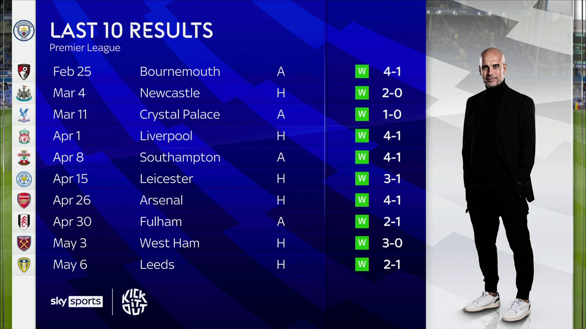据多方消息 据多方消息